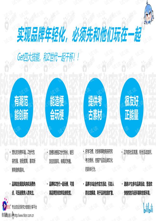 入圈B站，玩轉品牌年輕化 微播易營銷方法論解析